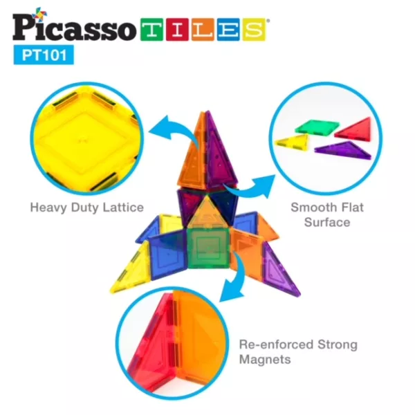 Magnettes multicolores - MINI 101 – Image 2